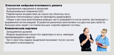 Особенности протекания и методы терапии аллергического вазомоторного ринита Особенности протекания и методы терапии аллергического вазомоторного ринита