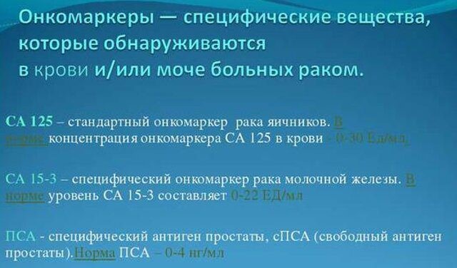 Анализ крови на онкомаркеры, расшифровка (норма СА 125) Анализ крови на онкомаркеры, расшифровка (норма СА 125)