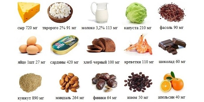 Как распознать и лечить артроз пальцев рук Как распознать и лечить артроз пальцев рук