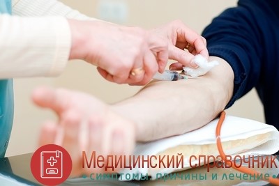 Профилактика и лечение атрофического очагового гастрита Профилактика и лечение атрофического очагового гастрита