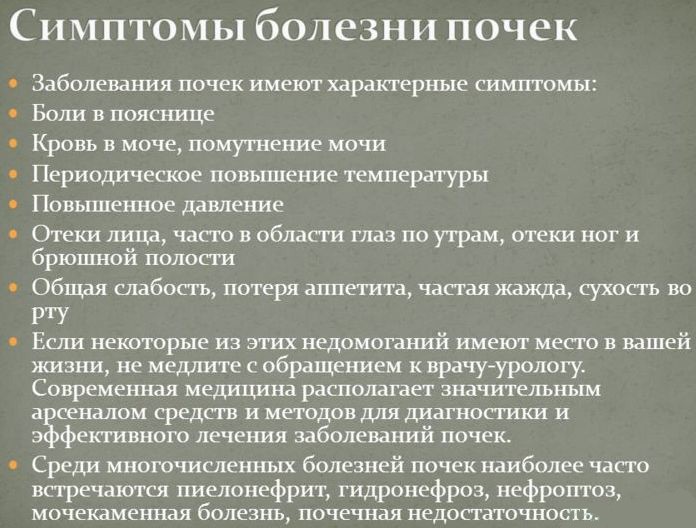 Тупая боль в правом боку со спины Тупая боль в правом боку со спины