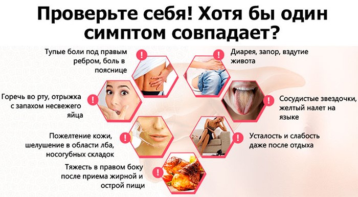 Тупая боль в правом боку со спины Тупая боль в правом боку со спины