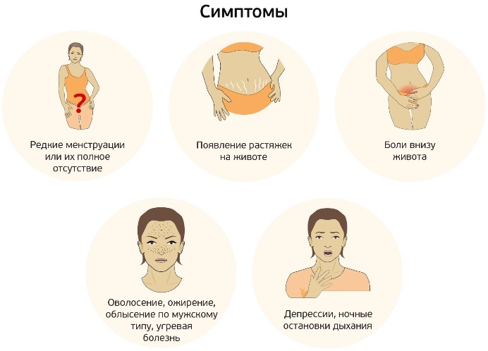 Тупая боль в правом боку со спины Тупая боль в правом боку со спины