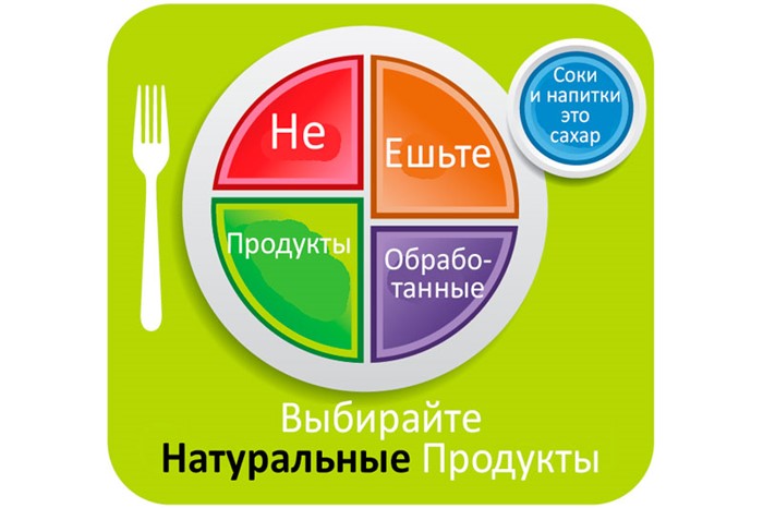 Основы диеты после удаления полипов в желудке Основы диеты после удаления полипов в желудке