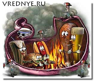 Изжога и отрыжка Изжога и отрыжка