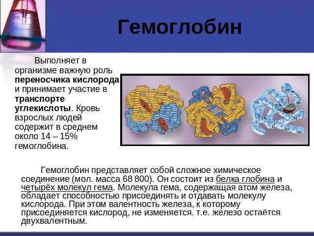 Норма гликированного гемоглобина по возрасту Норма гликированного гемоглобина по возрасту