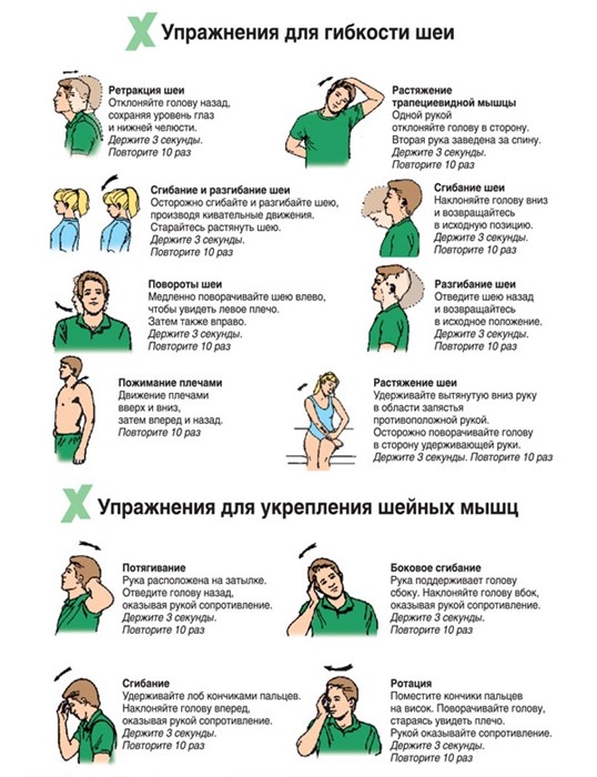 Гимнастика Шишонина при остеохондрозе шейного отдела Гимнастика Шишонина при остеохондрозе шейного отдела