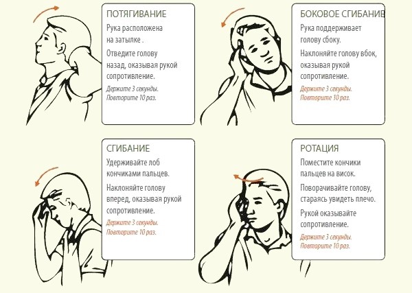 Гимнастика Шишонина при остеохондрозе шейного отдела Гимнастика Шишонина при остеохондрозе шейного отдела