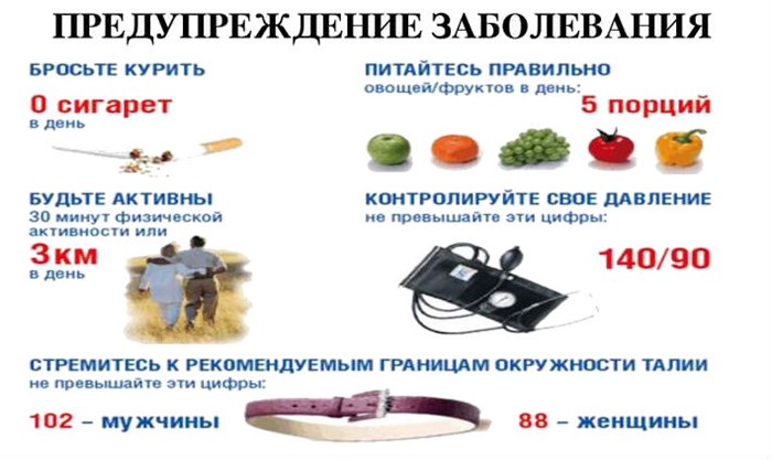 Ишемическая болезнь головного мозга: почему возникает, эффект от лечения Ишемическая болезнь головного мозга: почему возникает, эффект от лечения