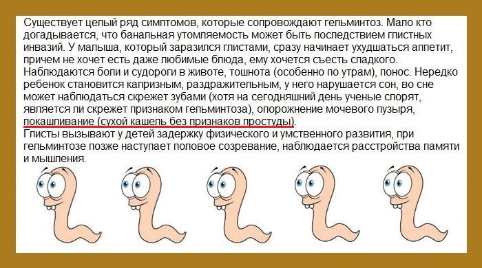 Симптомы заражения детей глистами Симптомы заражения детей глистами