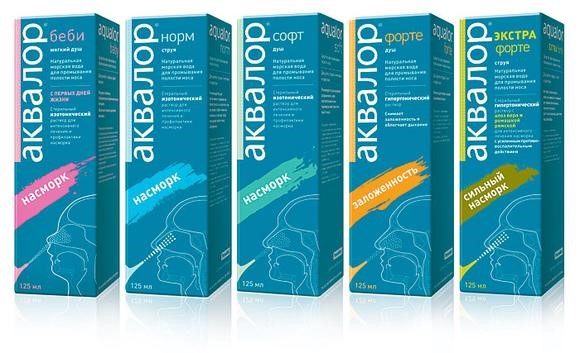 Промывание носа морской солью в домашних условиях Промывание носа морской солью в домашних условиях