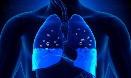 Кашель при острой или хронической сердечной недостаточности Кашель при острой или хронической сердечной недостаточности