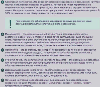 Какие симптомы свидетельствуют об образовании кисты на почке Какие симптомы свидетельствуют об образовании кисты на почке