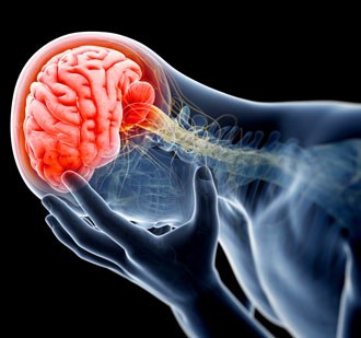 Глиоз головного мозга, очаги сосудистого генеза и иного Глиоз головного мозга, очаги сосудистого генеза и иного