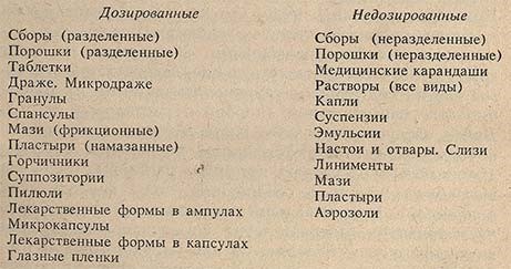 Назол: разнообразие лекарственных форм для всех возрастов Назол: разнообразие лекарственных форм для всех возрастов