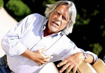 Колит сердце: возможные причины Колит сердце: возможные причины