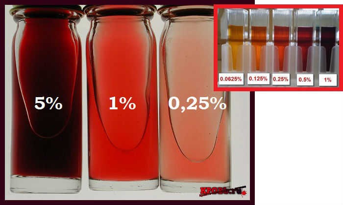 Кровь в моче у мужчины без боли, что это может быть: причины Кровь в моче у мужчины без боли, что это может быть: причины