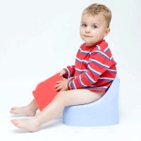 Загиб желчного пузыря у ребенка Загиб желчного пузыря у ребенка