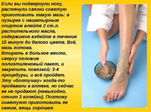 Связки голеностопного сустава Связки голеностопного сустава