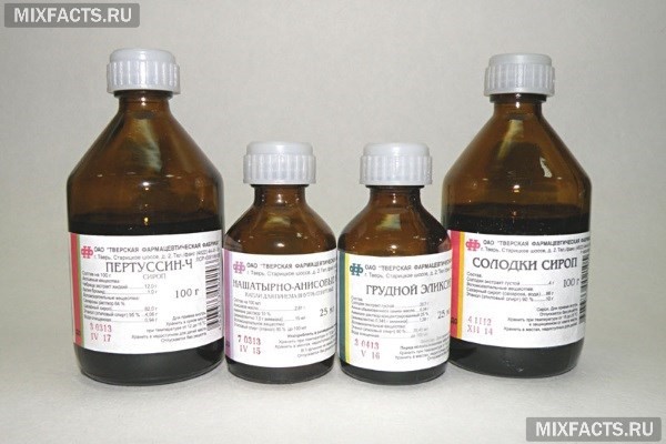 Применение нашатырно-анисовых капель от кашля Применение нашатырно-анисовых капель от кашля