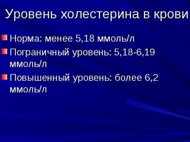 Нормальные показатели нормы сахара и холестерина в крови Нормальные показатели нормы сахара и холестерина в крови