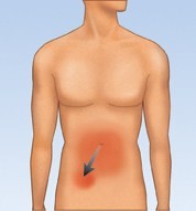 Болит низ живота справа: причины и возможные заболевания Болит низ живота справа: причины и возможные заболевания