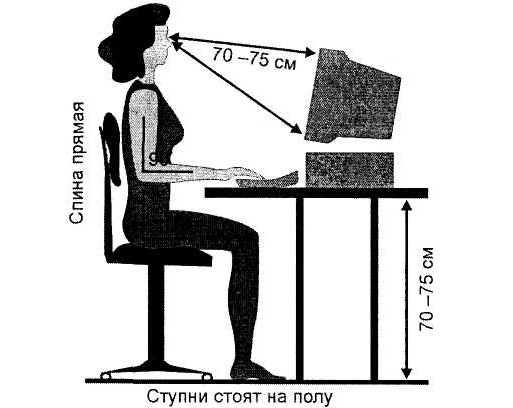 Симптомы, диагностика и эффективное лечение остеохондроза грудной клетки Симптомы, диагностика и эффективное лечение остеохондроза грудной клетки