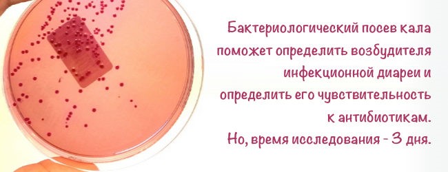 Причины хронической диареи Причины хронической диареи