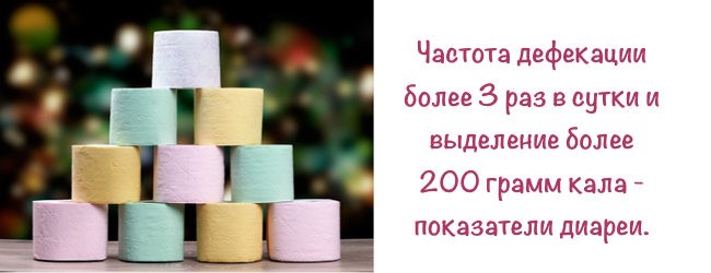 Причины хронической диареи Причины хронической диареи