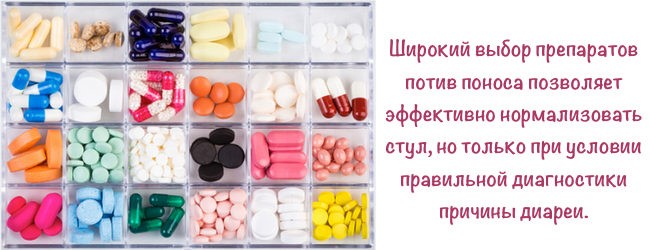 Причины хронической диареи Причины хронической диареи