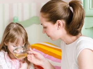 Процедура промывания желудка Процедура промывания желудка