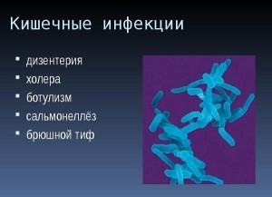 Что делать: понос и температура 38 у взрослого Что делать: понос и температура 38 у взрослого